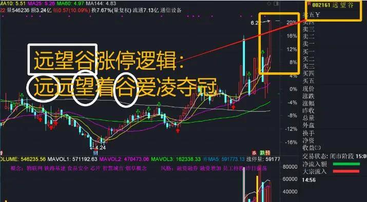 央行最新救市新闻,央行声明救市政策
