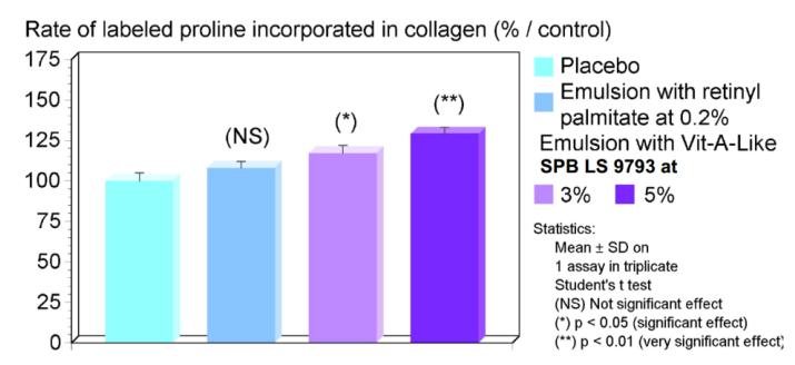 脆皮鸡没有麦芽糖,脆皮鸡不用麦芽糖可以吗