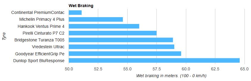 20555r1691v轮胎规格参数解释,20555r1694v轮胎是什么意思
