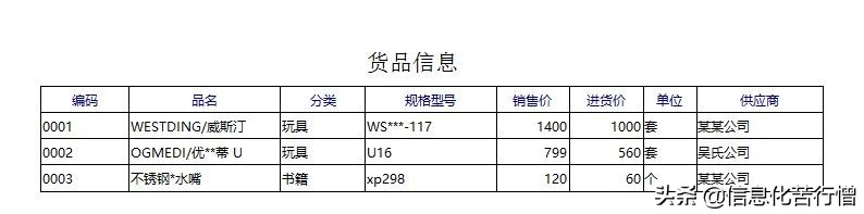 仓库管理系统软件开发,仓库管理系统设计