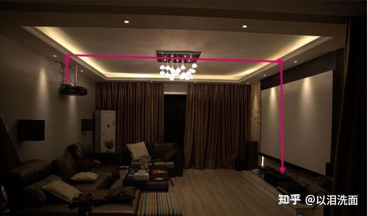 投影仪hdmi连接回音壁声音有点低,投影仪与回音壁hdmi连接