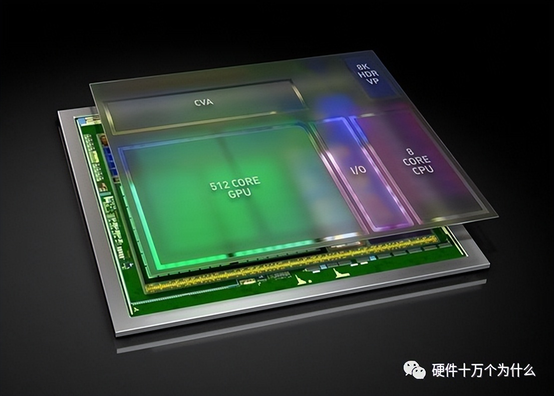 科普知识ai生成,俄罗斯自研ai芯片