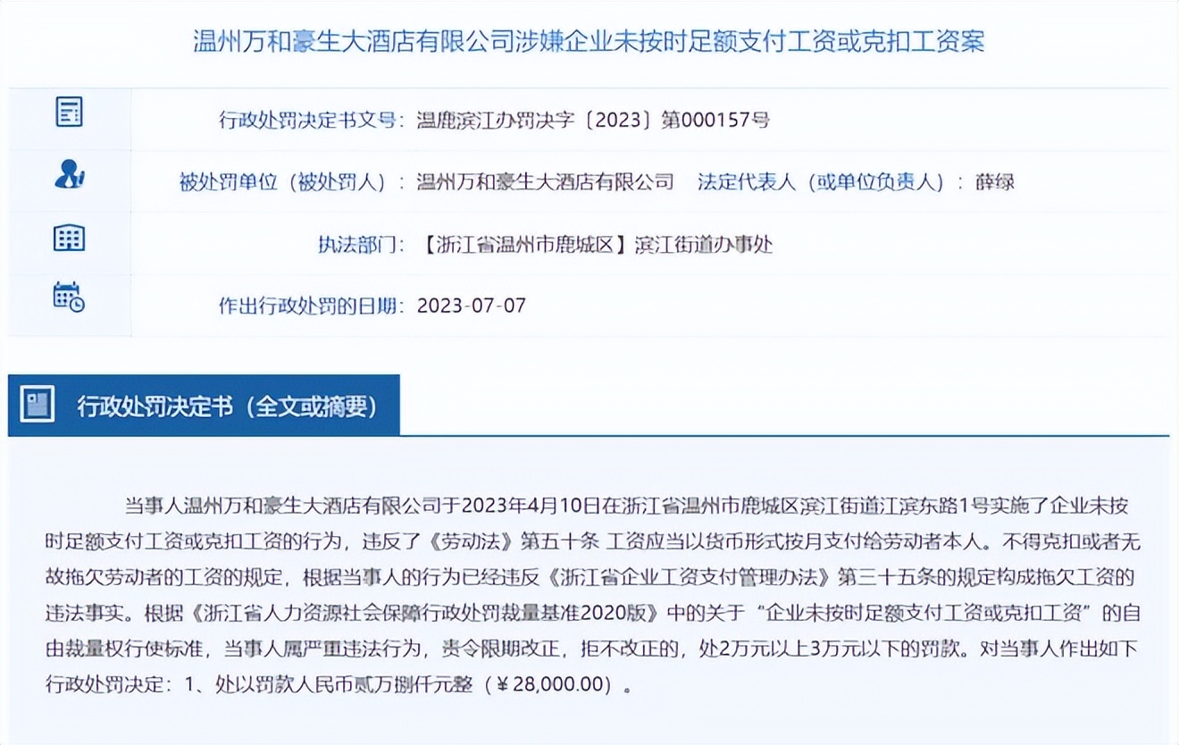 温州万豪酒店停业吗,温州有几个酒店倒闭