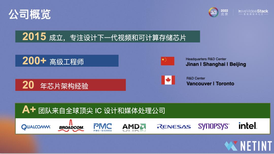 镕铭微电子有限公司官网,镕铭微电子上市受益公司