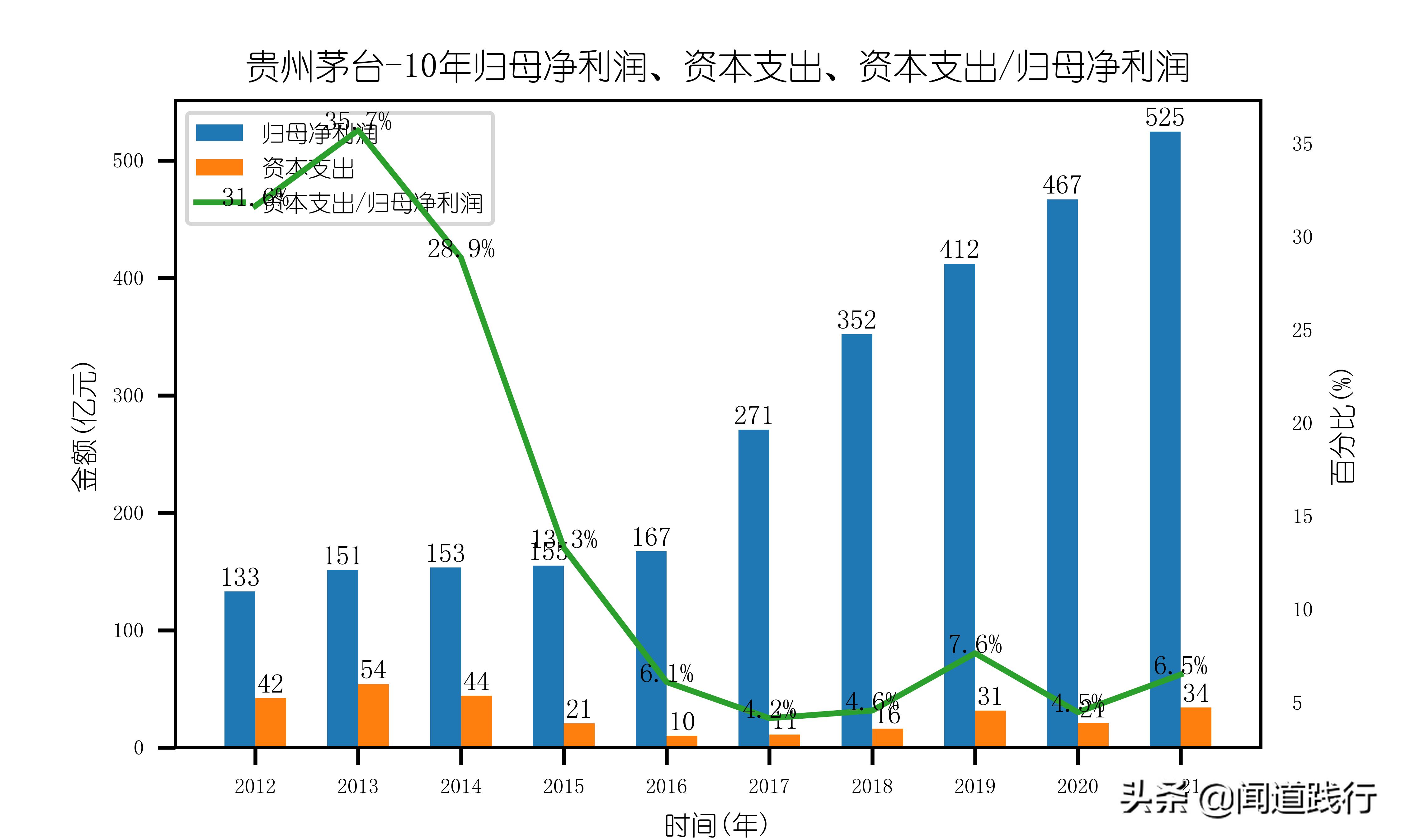 中国中免有哪些门店,中国中免旅游投资集团