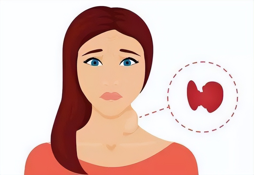 甲状腺实质回声欠均匀是什么意思？严重吗？一次性给大家说清楚