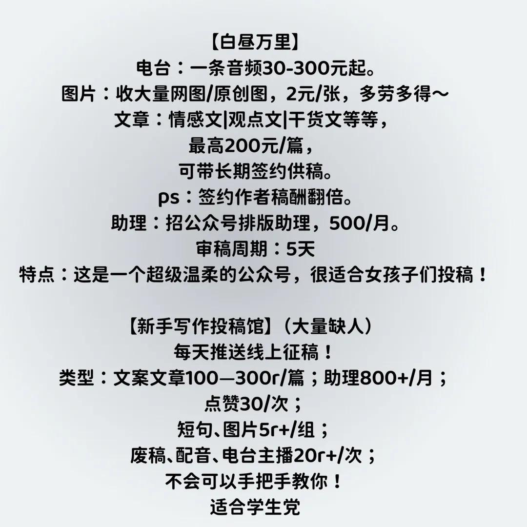 投稿平台推荐学生,投稿平台推荐不用邮箱注册