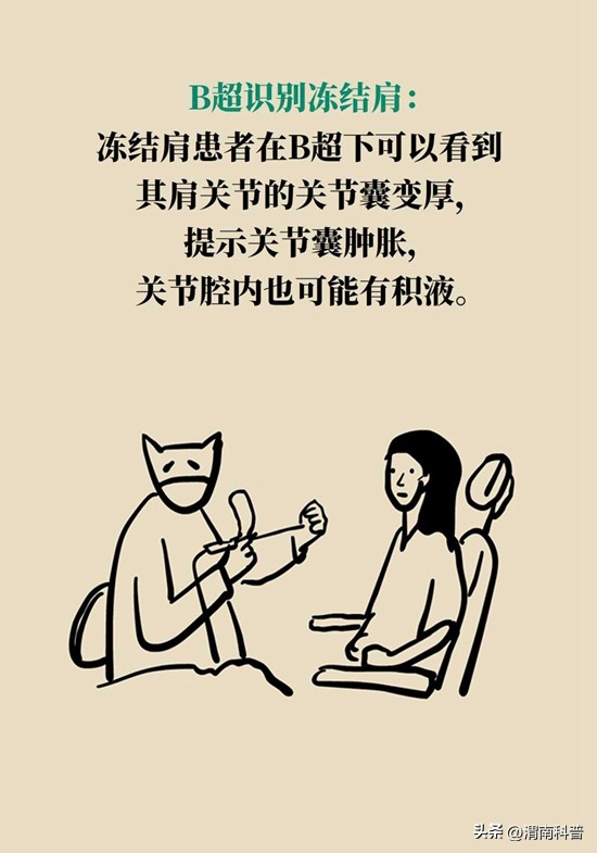 肩膀不抻不疼一抻就疼,肩膀往后伸疼