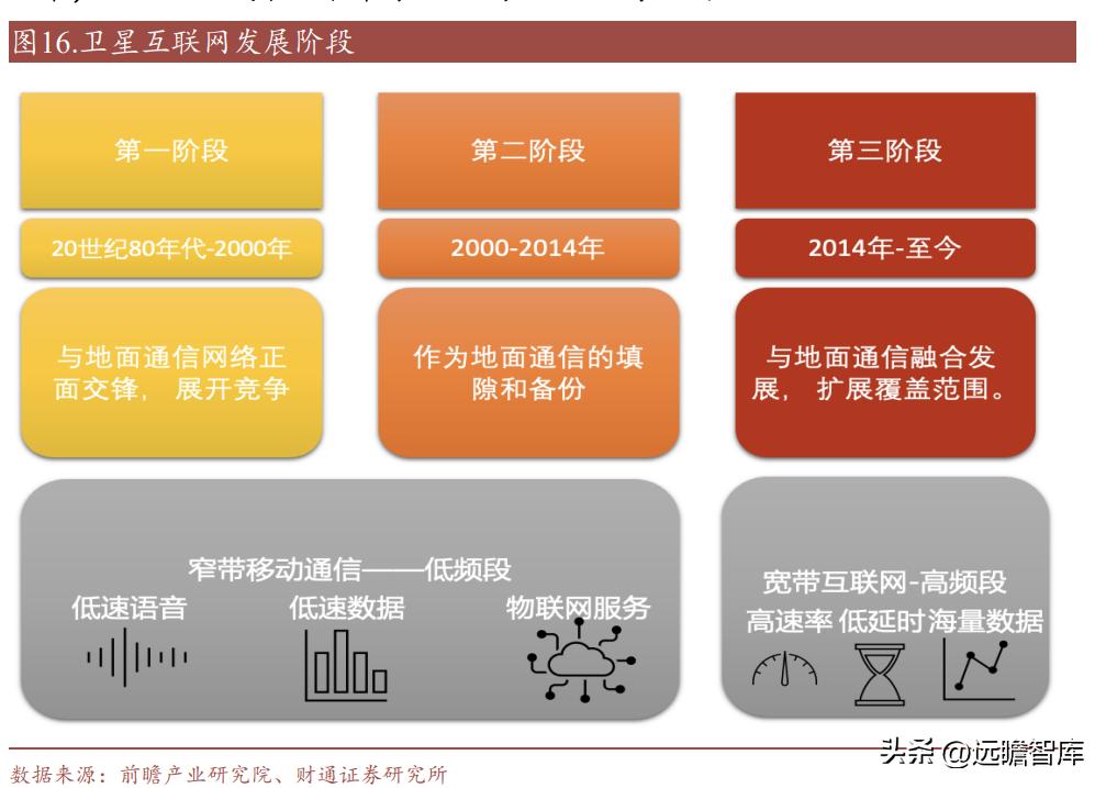 中远海科与智慧航运,智慧航运中远海科