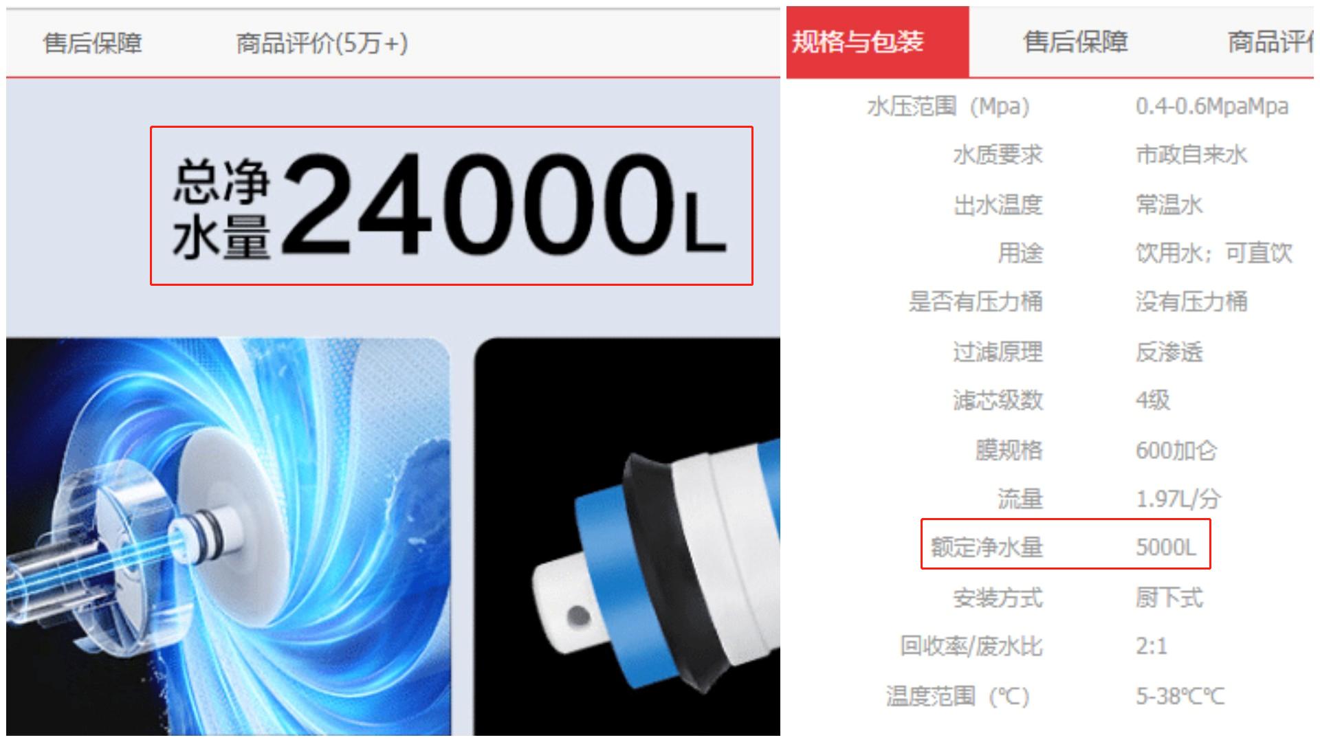 净饮机5款主流产品横评,5款最火净饮机直评