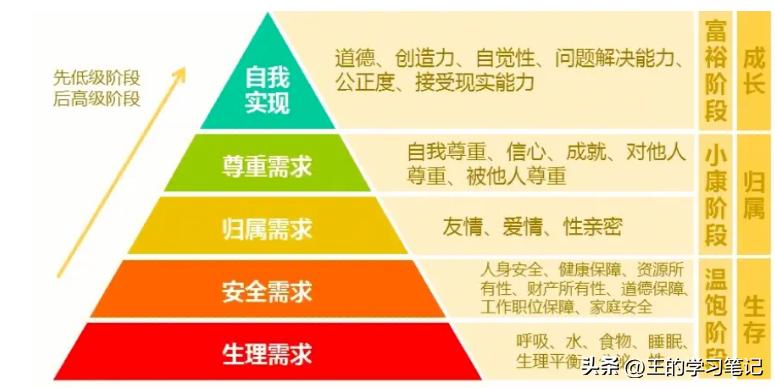 文科是努力就能学好的吗,为什么感觉文科比较有学问