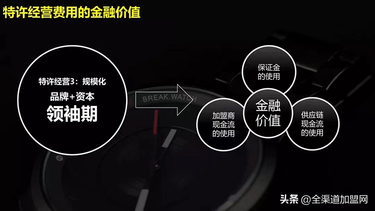 大咖说︱颜海辉：全渠道特许连锁：快速扩张之加盟费设计策略