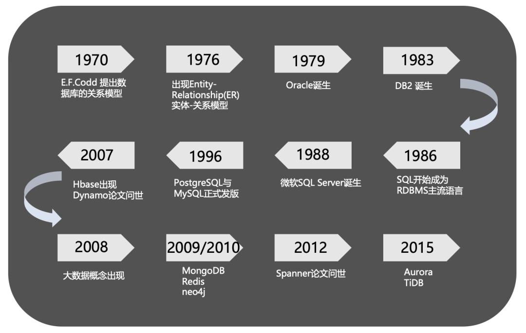 火山引擎云平台介绍,火山引擎云产品优势