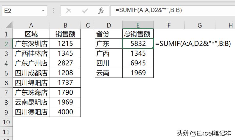 excel工程模板计数公式,700个带公式的excel模板