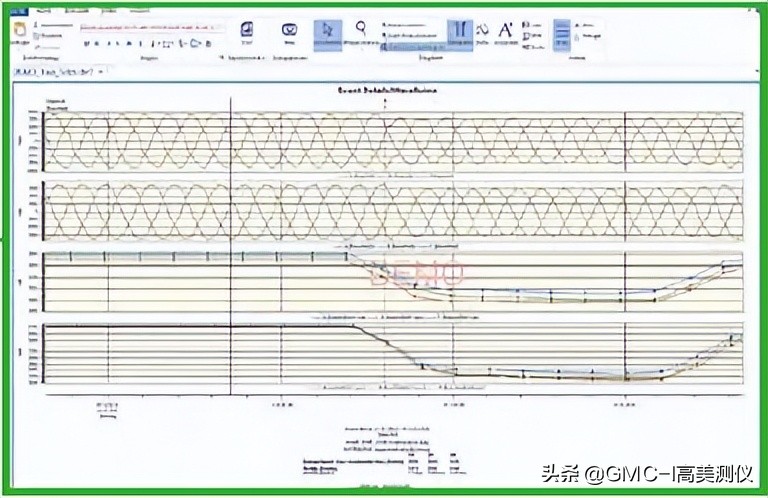 能耗数据分析软件,电能质量谐波治理评估