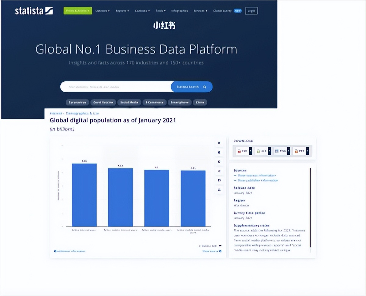 推荐几个留学生必备的学习网站,一站式本科留学攻略网站