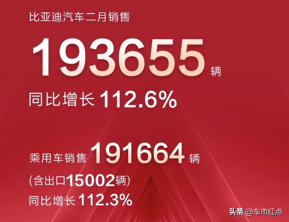 比亚迪秦plusdm-i2022年销量,乘联会比亚迪夺得7月销量冠军