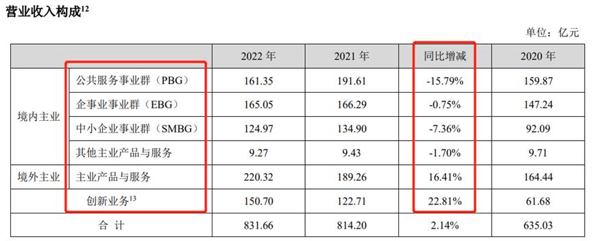每日股票分析海康威视,海康威视今日分析