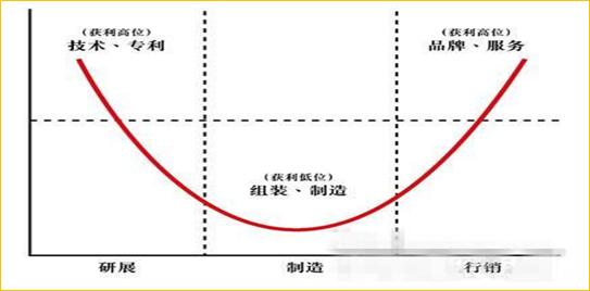 2021年中国密室行业生态格局与发展趋势研究