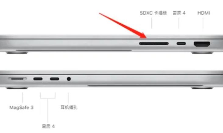 笔记本各种接口介绍,笔记本常见接口图片