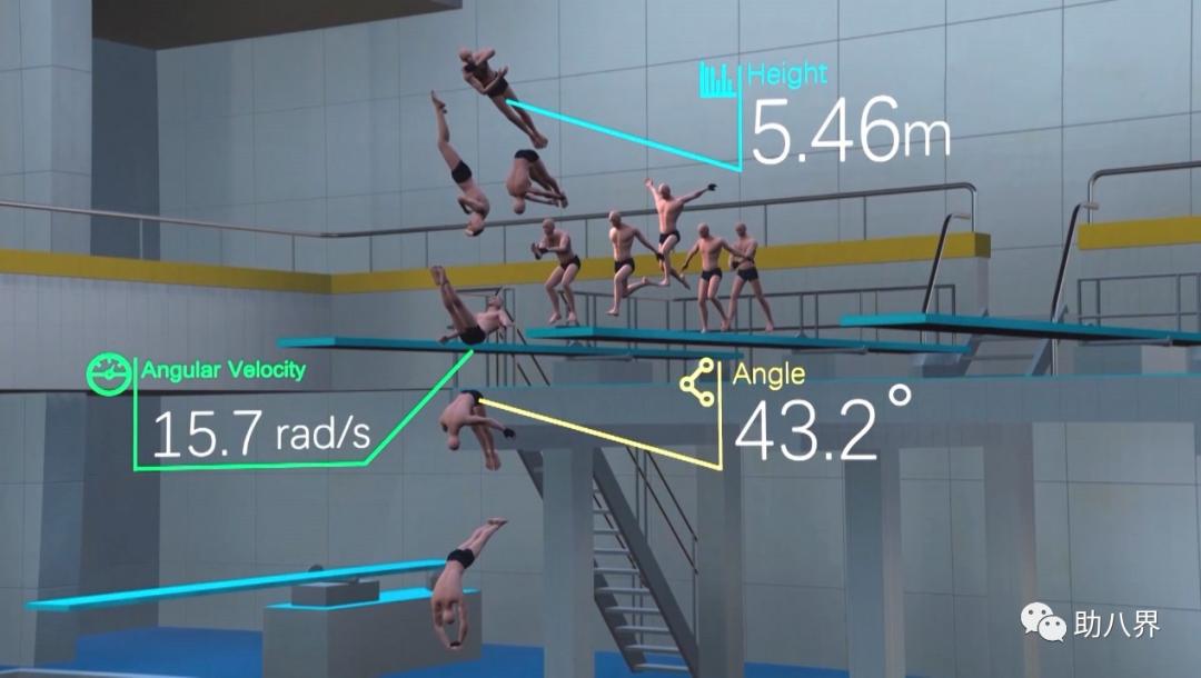 中国跳水女队教练,高驰ai教练