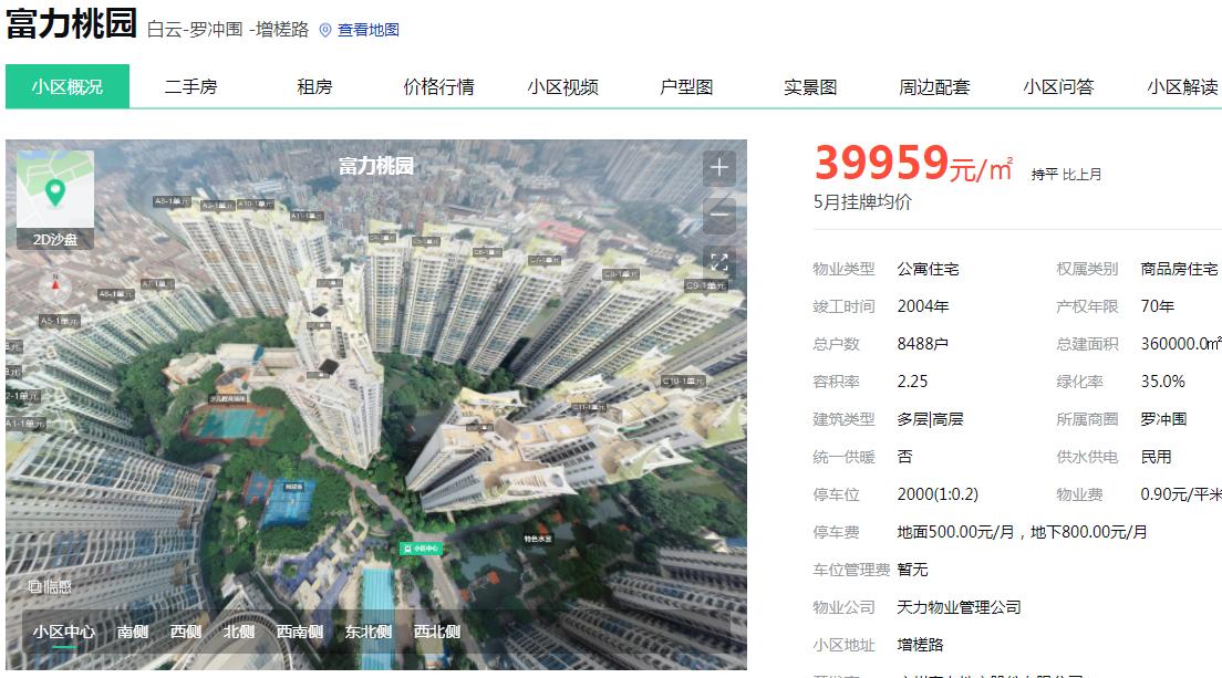 那些年我们错过的机会,那些年我们一起错过的房子厦门