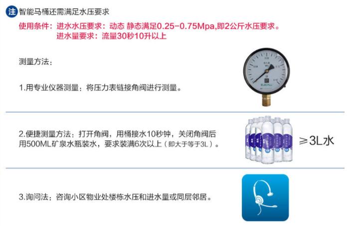 什么样的智能马桶能用得住,马桶有必要选择智能马桶吗
