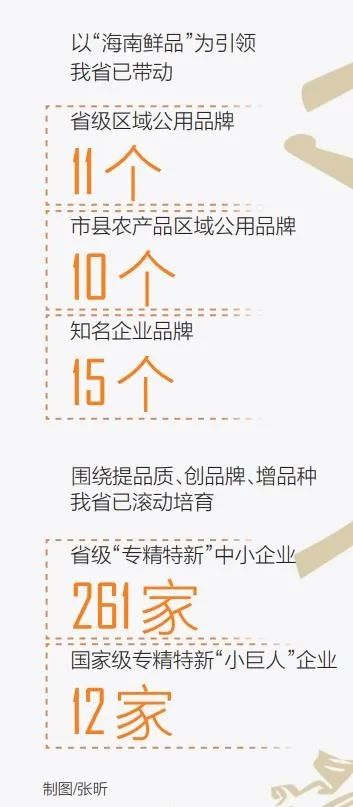 琼字起名字好吗,琼名字寓意