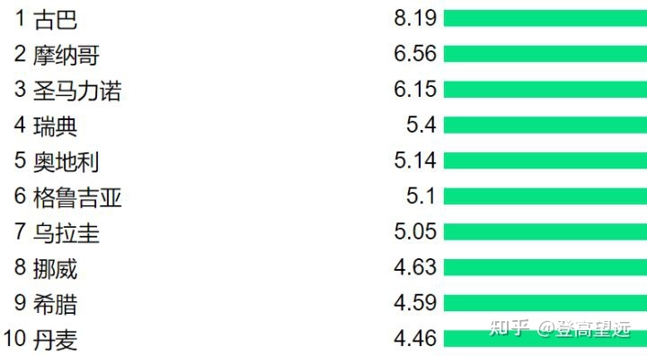 疫情下的2022世界杯会正常吗,亚洲杯取消是因为疫情吗