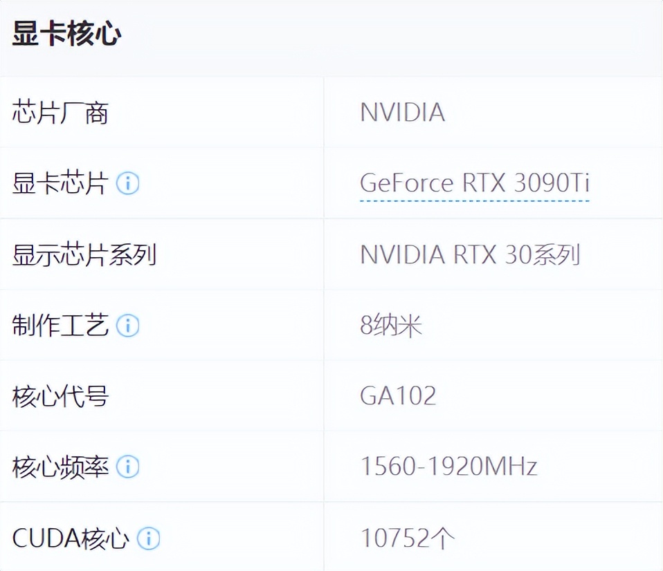 专业人士教你选电脑,教你选电脑