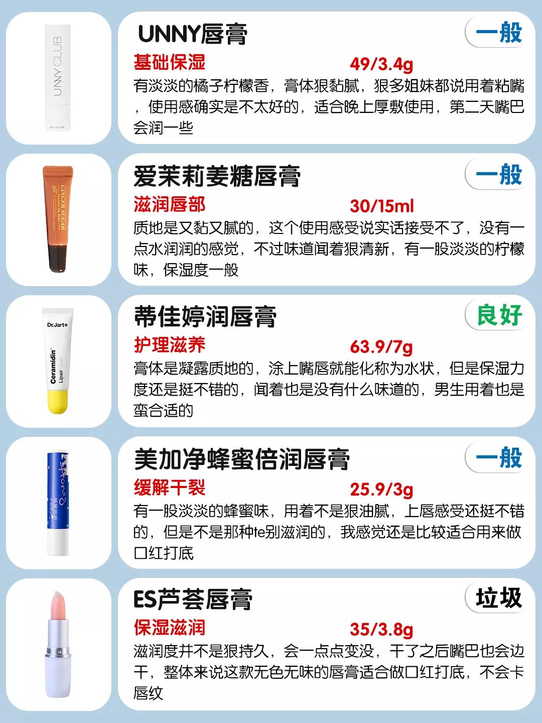 美国的雅诗兰黛，法国的香奈儿都不如中国的榜首