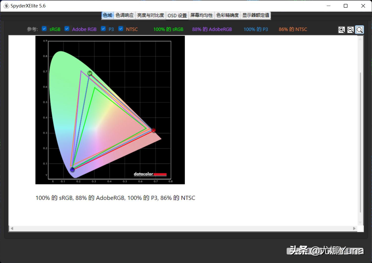 rog枪神6plus超竞版顶配参数,rog枪神6plus和苹果macpro16寸哪个好