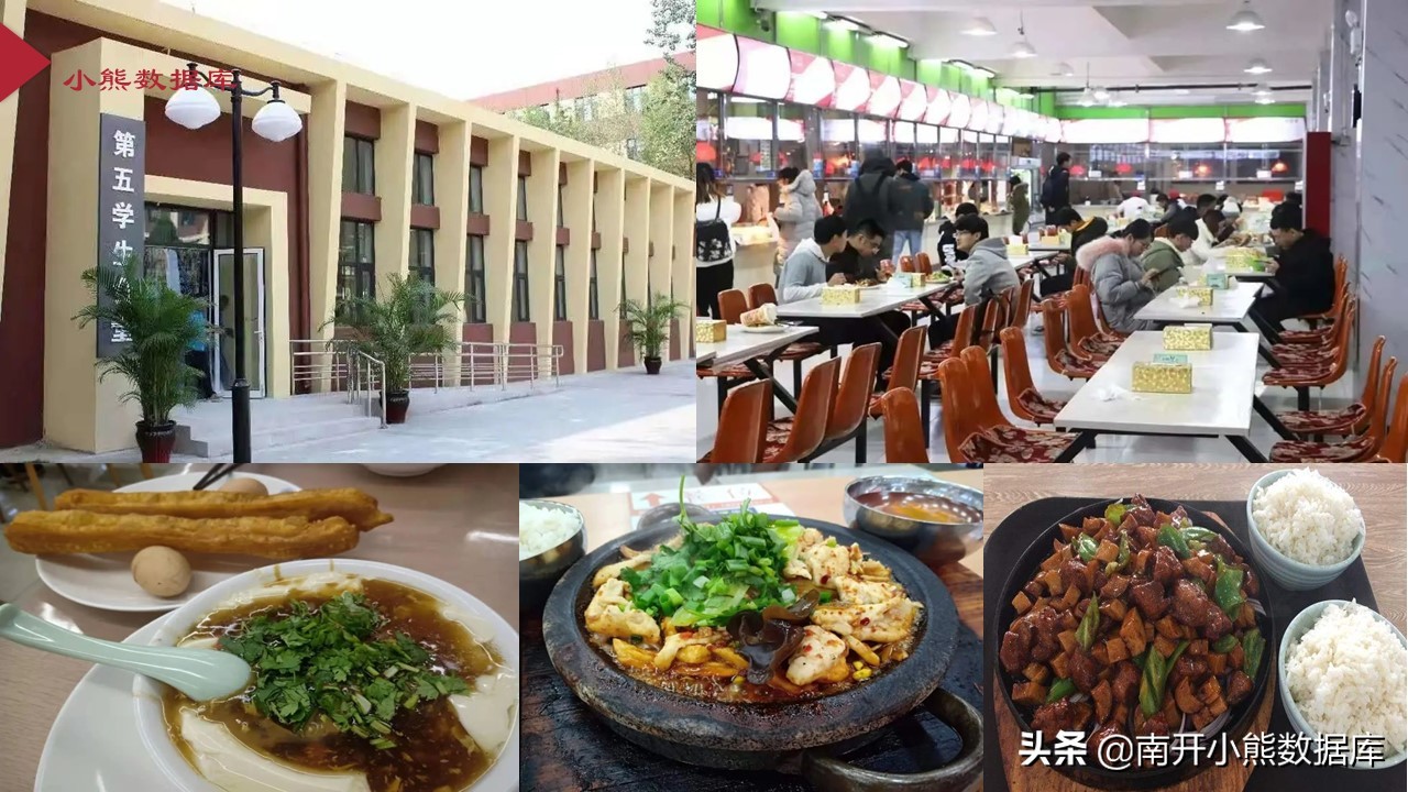 低分捡漏大学什么时候报名,低分捡漏上大学的方法