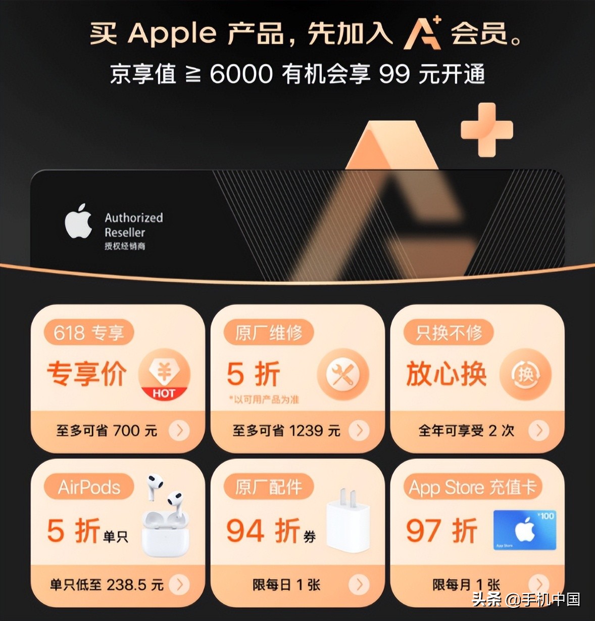 applewatch京东618价格,京东618applewatch五折券