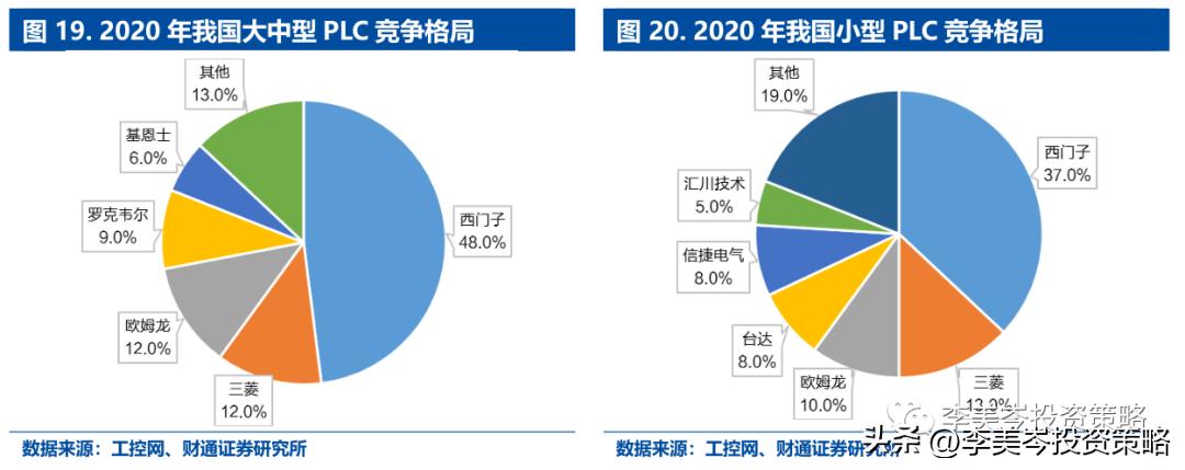 “安全”为矛，精选A股“自强50”组合
