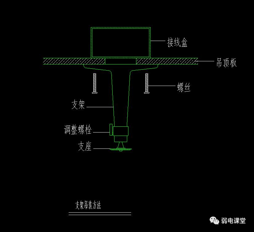 监控室外防雷安装视频,cad防雷与接地安装图