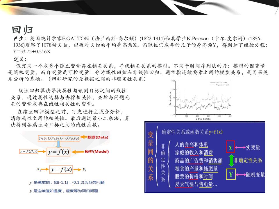 大数据的分析工具,大数据分析方法与应用课程