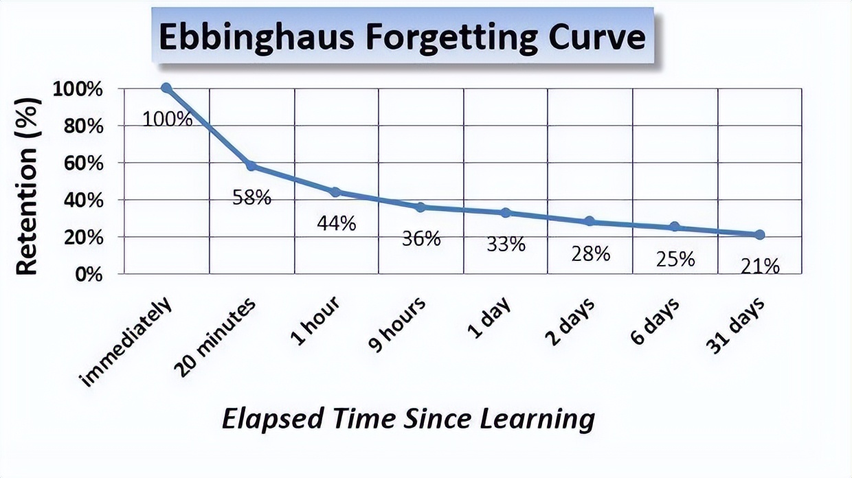 记得不能忘歌曲歌词,记得不能忘歌谱