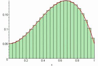 小学数学知识点对比初中高中,小学初中数学重难点讲解