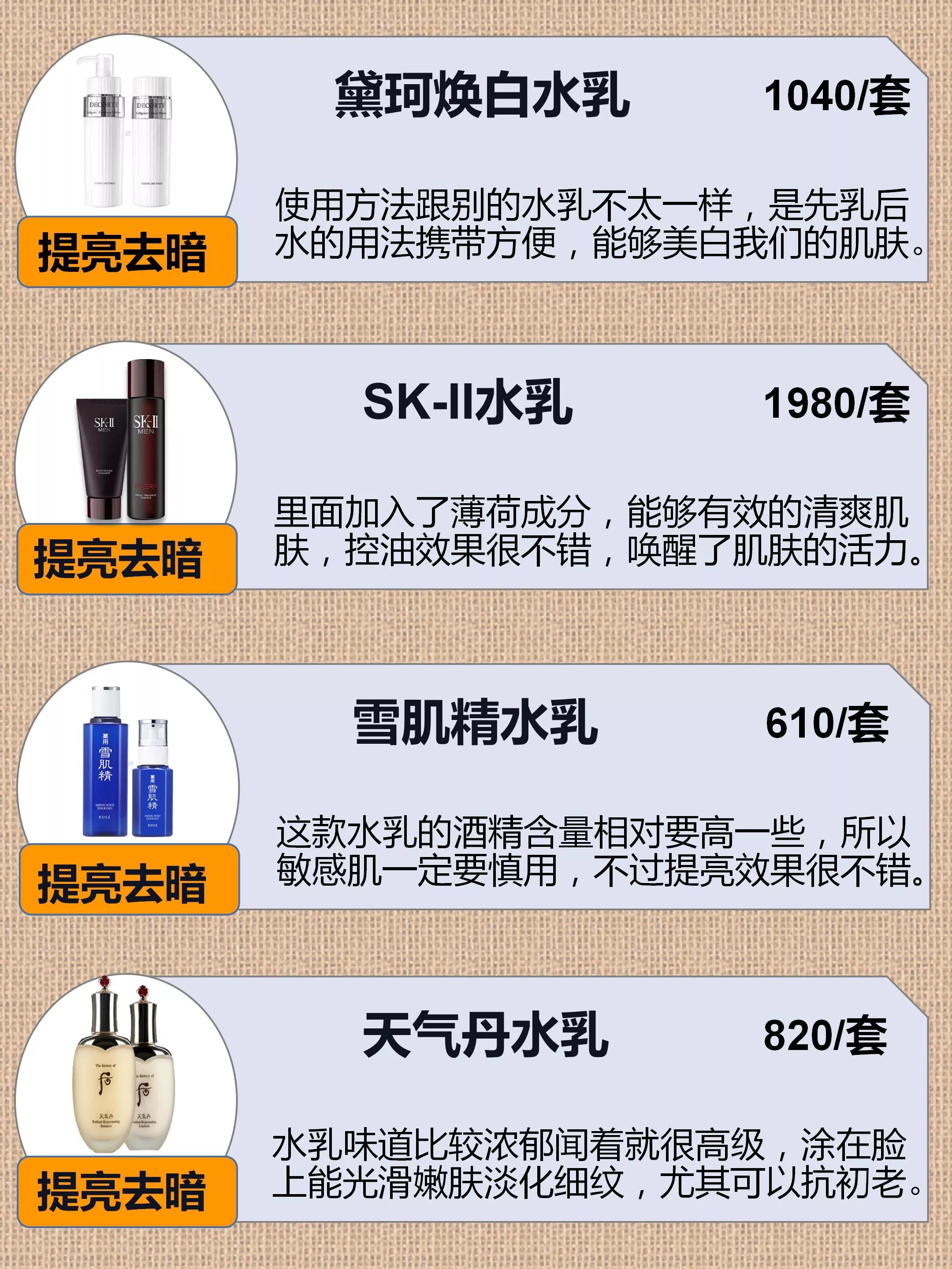 毁脸的七种护肤品,什么大牌水乳不踩坑