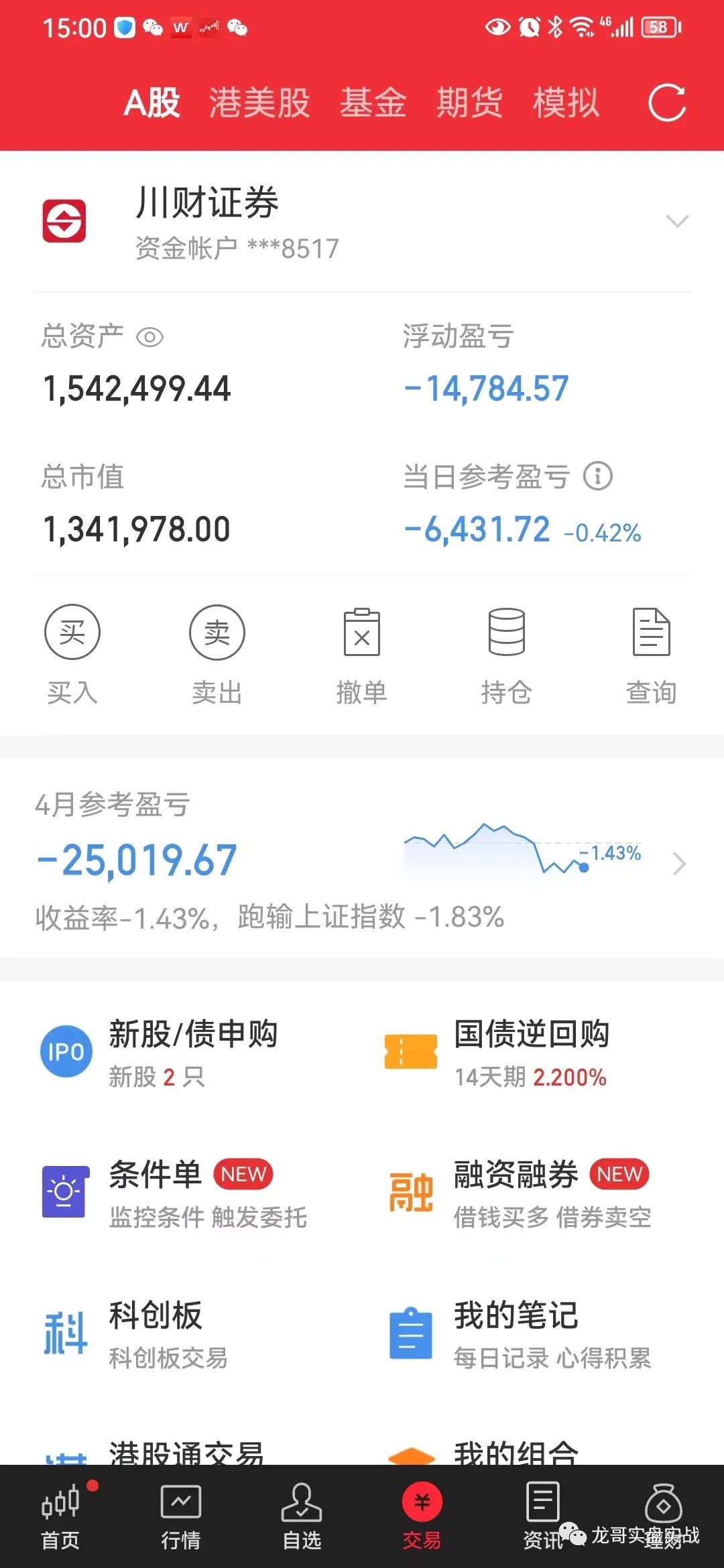 2023年4月27日一股暴雷快刀斩，T收益410，明打满仓位