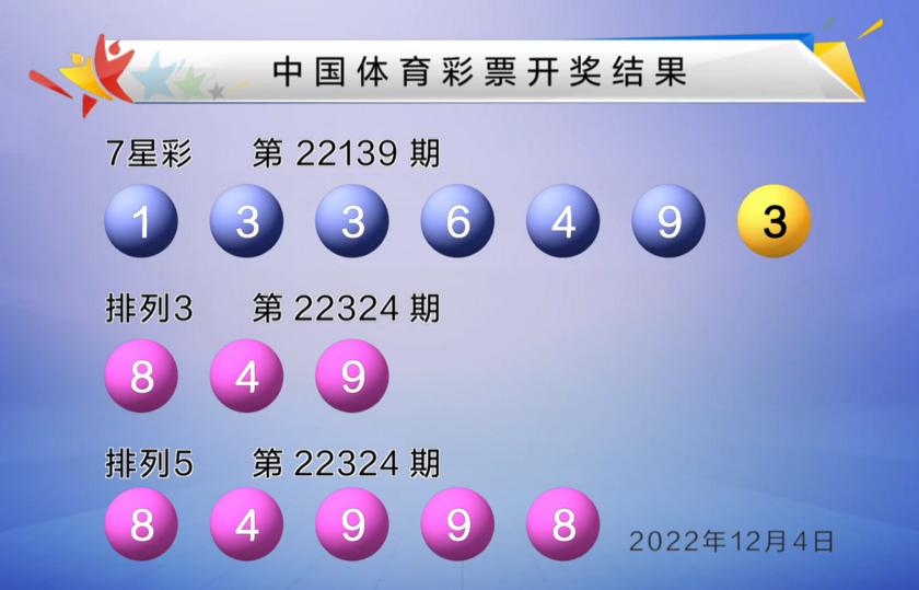 双色球开5注头奖单注871万分落4地,双色球23138期头奖仅开3注