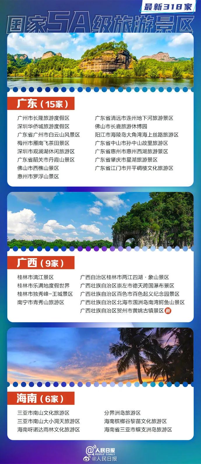 云南5a景区自驾游攻略,云南免门票景区名单