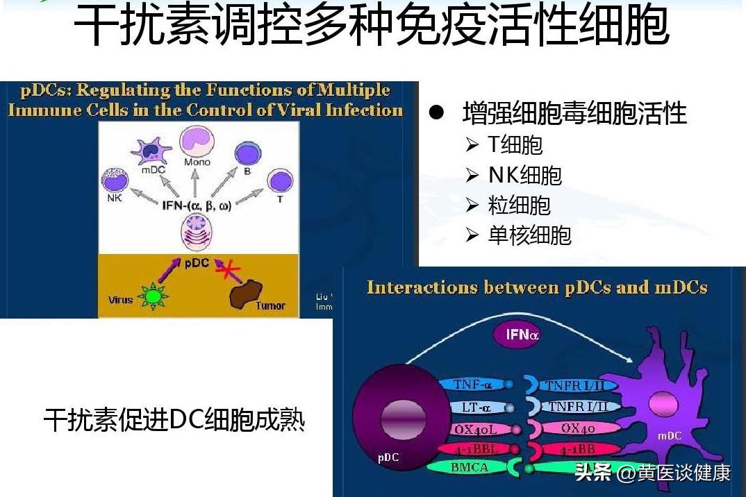 吃了恩替卡韦有必要打干扰素吗,服用恩替卡韦多久会转为小三阳