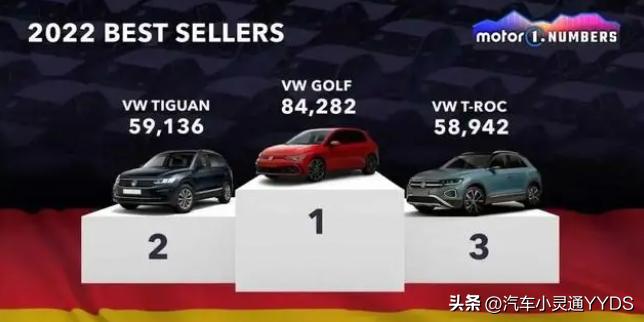 中国人最爱买的几款车,各国人喜欢什么品牌的车