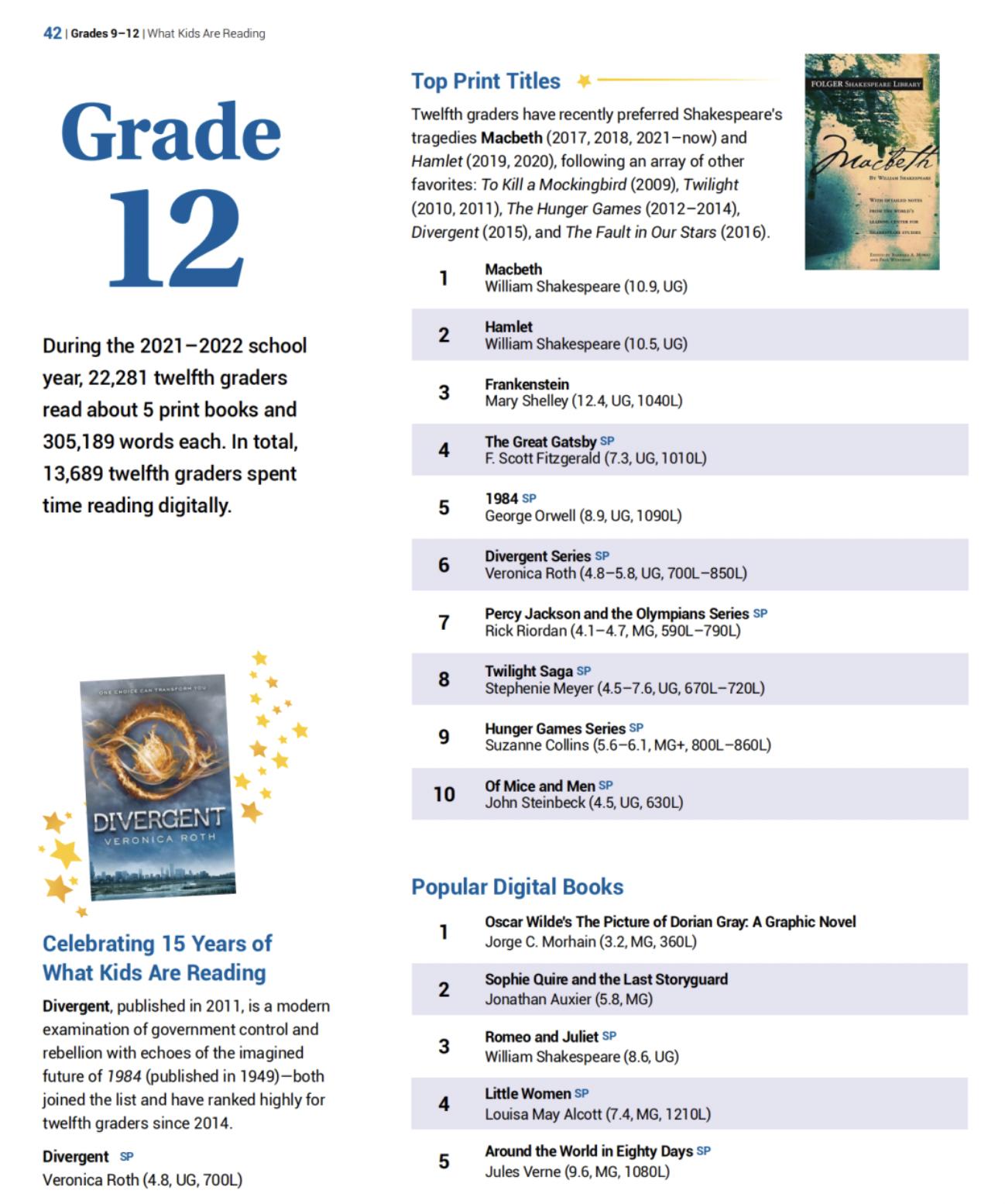 适合基础差的读的英文书籍,适合初中词汇量看的英文书