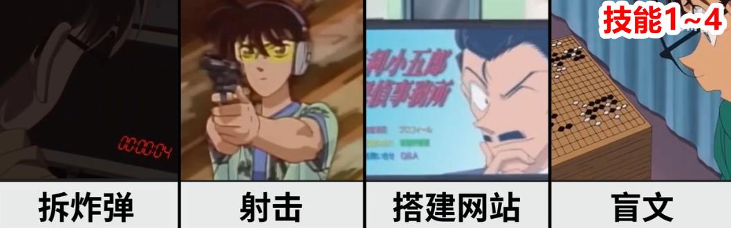 如何拥有柯南的推理能力,这些小技巧学会了你也能当柯南