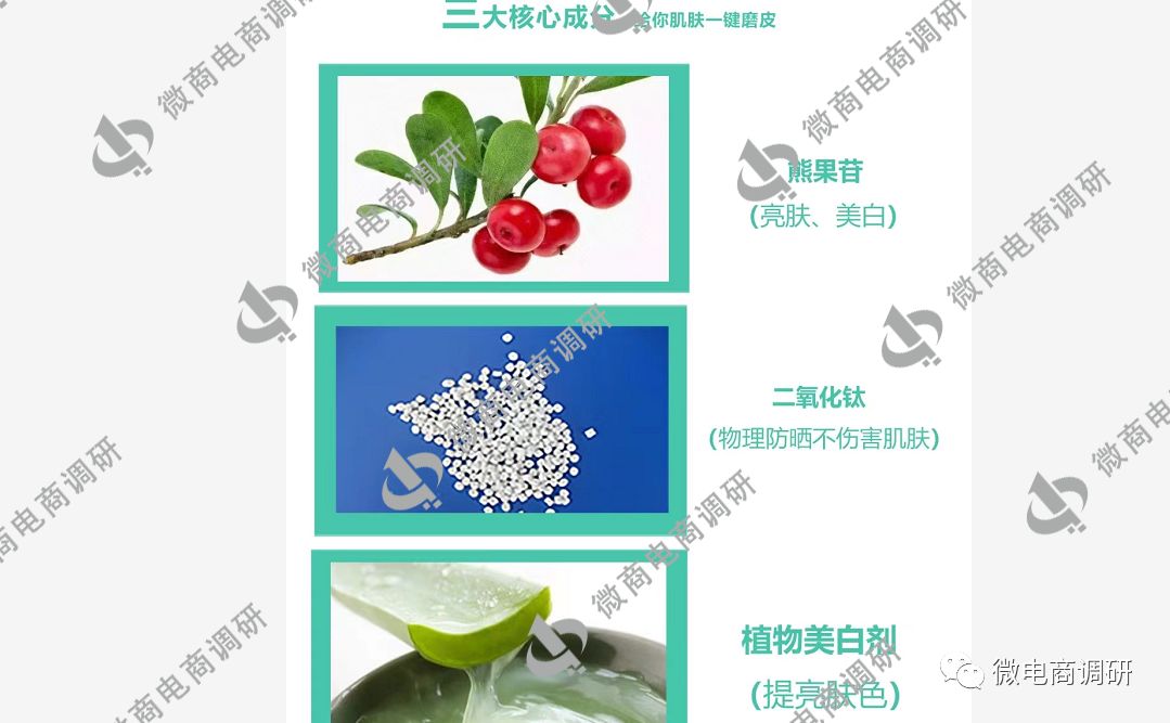 懿恒优选：普通化妆品自称亮白作用，消费分红模式如何解读？