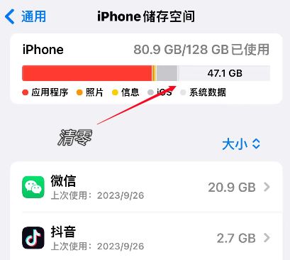 iphone存储空间满怎么释放,iphone存储空间不足的解决方案