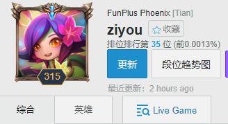 新英雄梦魇怎么玩,梦魇上分出装